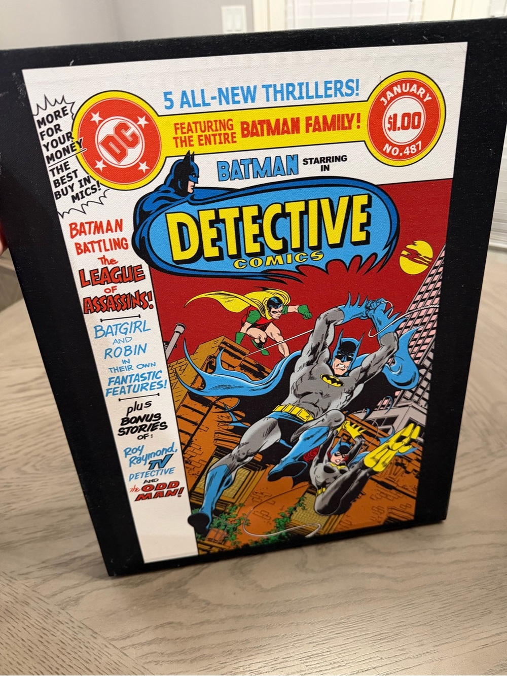 DC Detective Comics Batman & Robin Comic Cover Wall Art - Red, Blue, Yellow